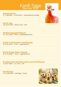 Konfitage